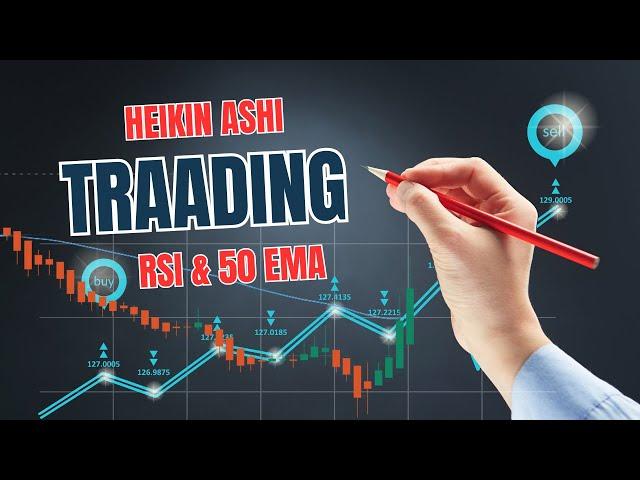 Powerful Heikin Ashi Intraday Trading Strategy with RSI and 50 EMA