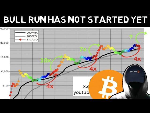 PLAN B Claims Bitcoin is likely to Make an Addition 7-10x this Cycle!!