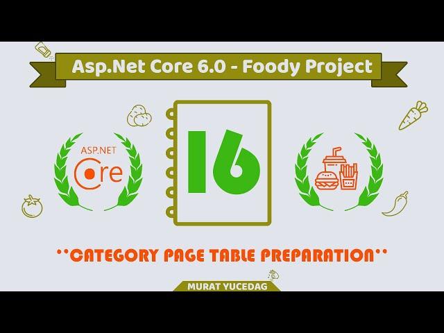 #16 Foody Asp.Net Core 6.0 Project - Category Page Table Preparation