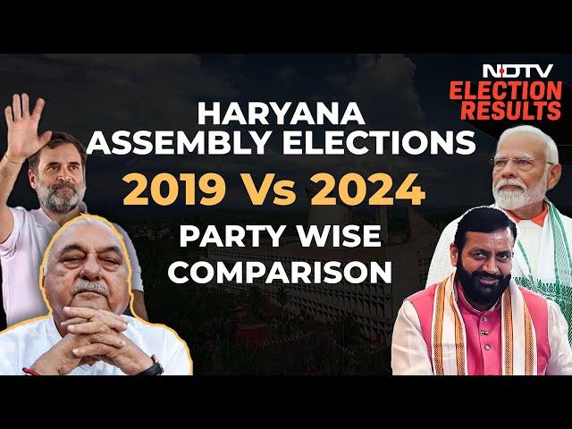 Haryana Election Results | Seats Won By Prominent Parties In 2019, 2024 Haryana Assembly Elections