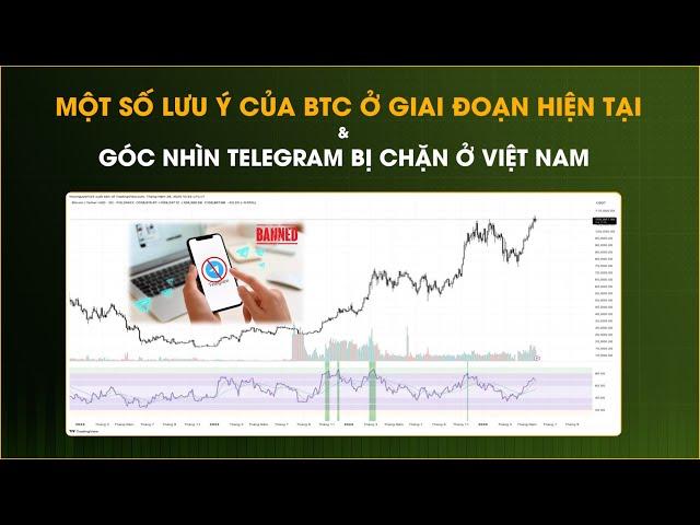 Một Số Lưy Ý Của Bitcoin Ở Giai Đoạn Hiện Tại 28/05/2025 & Góc Nhìn Telegram Bị Chặn Ở Việt Nam