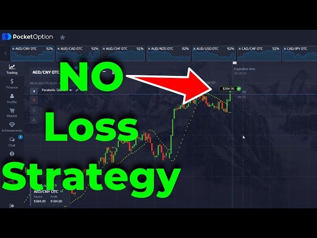 POCKET OPTION NO LOSS STRATEGY - Even At The Time With No Profit