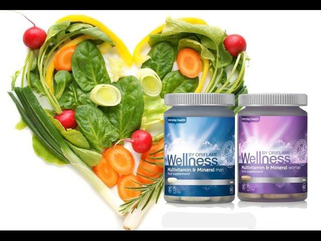 Витамины Велнесс от Орифлейм. Витамины wellness.