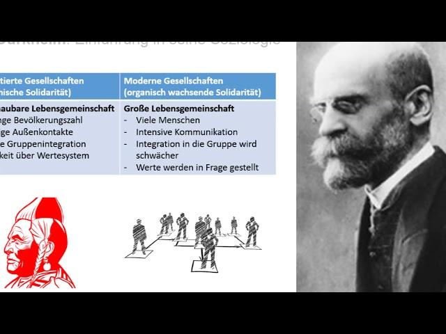 Émile Durkheim: Einführung in seine Soziologie