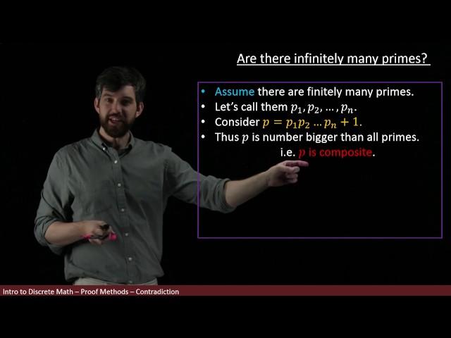 Proof: There are infinitely many primes numbers