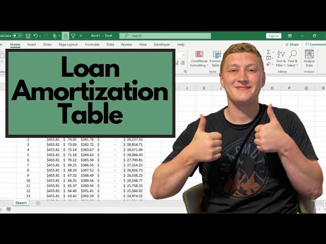 How to make a Loan Amortization Table with Extra Payments in Excel