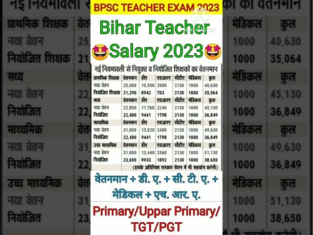 BPSC teacher Salary 2023 | Bihar Primary/TGT/PGT Salary 2023 #bpscteacher #biharteacher #shorts