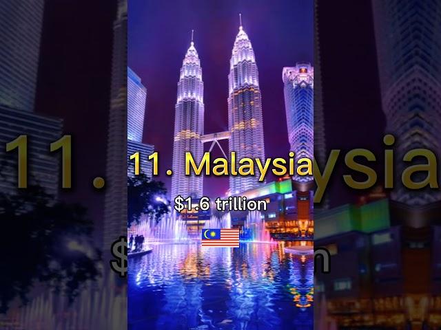 Top 20 Richest Countries in Asia in 2030 #shorts #viral #shortsvideo #gdp #richest #asia #2030