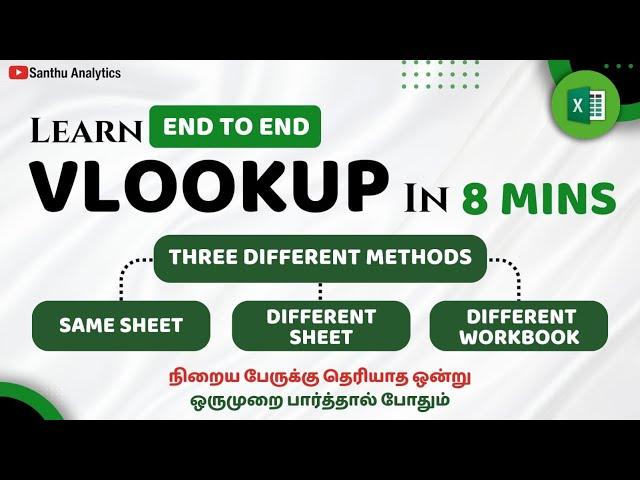 Mastering VLOOKUP: Same Sheet, Different Sheet, Different Workbook