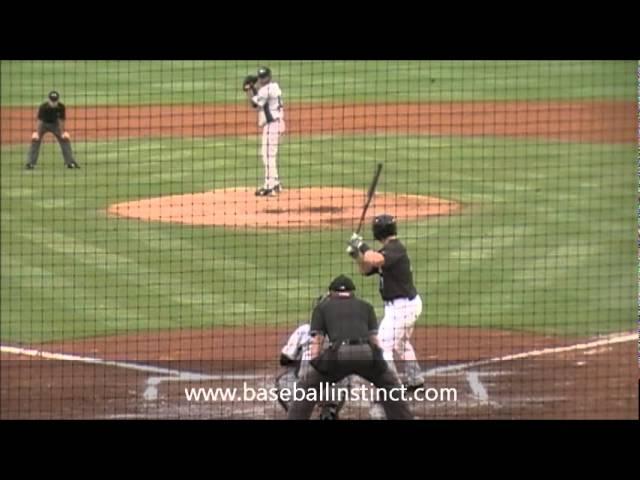 Nestor Molina, RHP Chicago White Sox