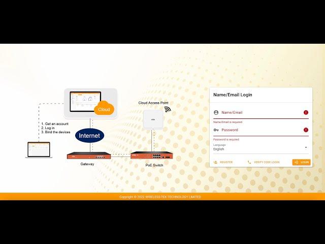 How To Firmware Upgrade Wi-Tek devices via Cloud 2.0