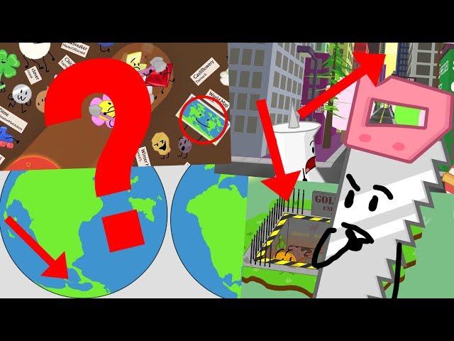 BFB Theory—Location of Goiky Solved? Part(1/2)