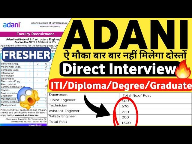 ADANI POWER RECRUITMENT 2024 | FRESHERS | ITI, DIPLOMA, BTECH | LATEST MNC JOBS | JOBS 2024 | MNC 