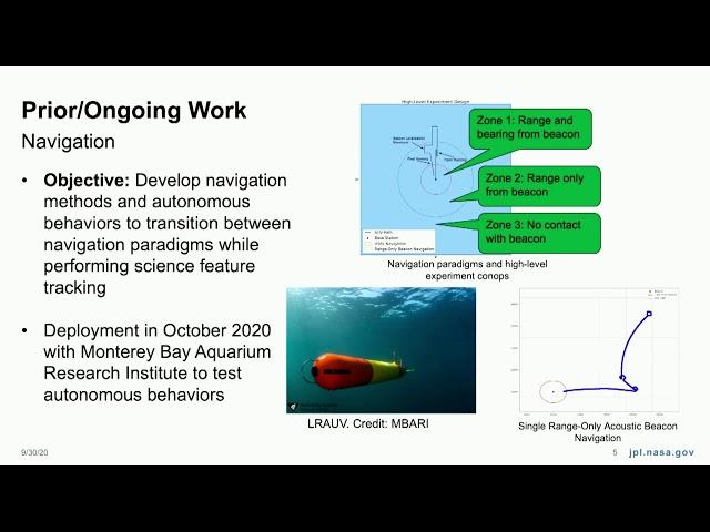 “Autonomous Operations for an Ocean Worlds Submersible “ | Andrew Branch, NASA