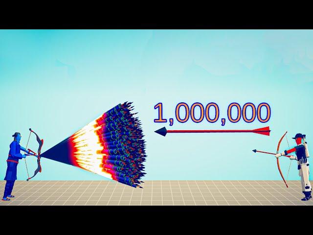 1.000.000 DAMAGE ARCHER vs EVERY GOD - Totally Accurate Battle Simulator TABS