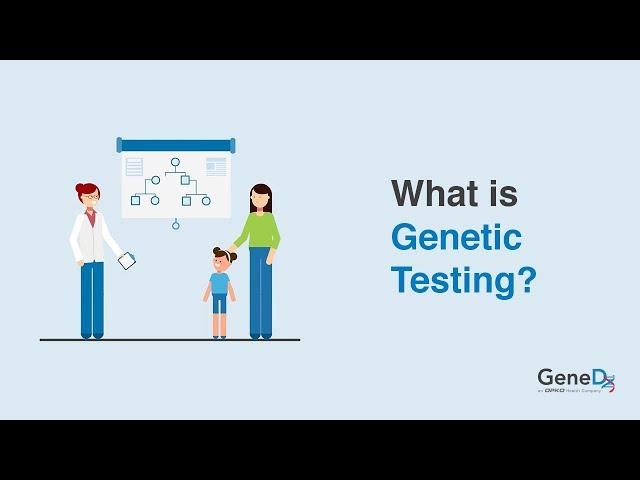 What is Genetic Testing?