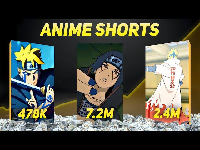 How To Make Viral Anime Shorts With Mobile!