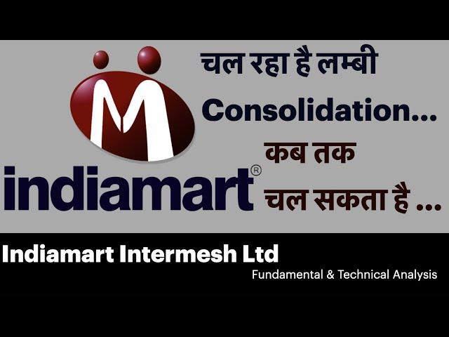 Indiamart Intermesh stock analysis | Indiamart Intermesh ltd share | Indiamart ltd multibagger |