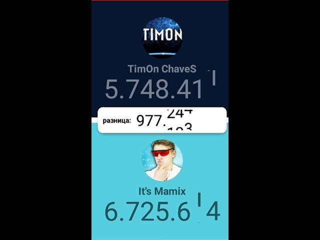 Мамикс VS TimOn ChaveS