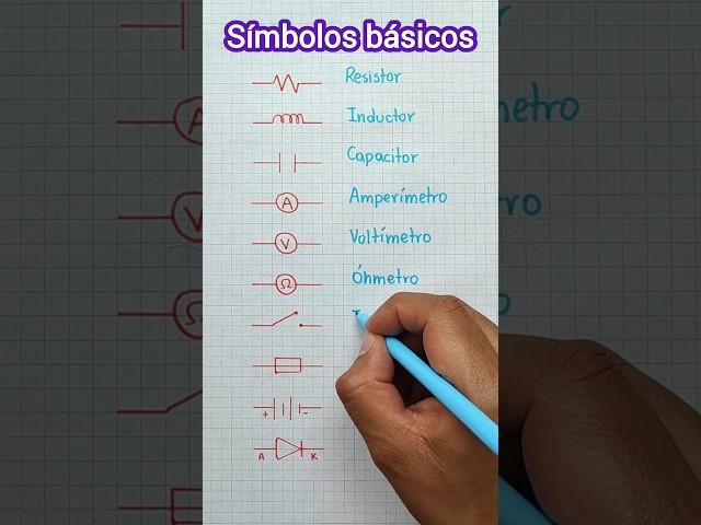 Símbolos componentes electrónicos. ️ #ingedarwin #electrónica