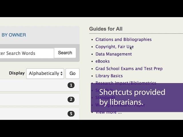 Discover K-State Libraries: Research Guides