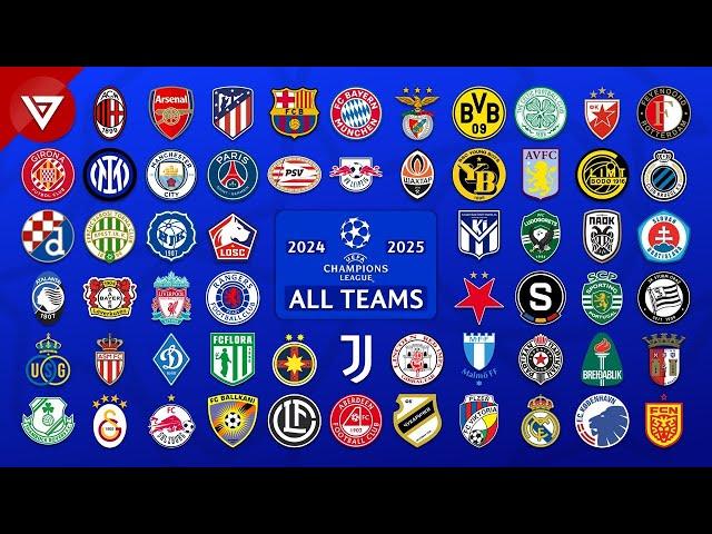 All Teams Qualified UEFA Champions League 2024/25 Qualifying Round, Play-off, Group Stage