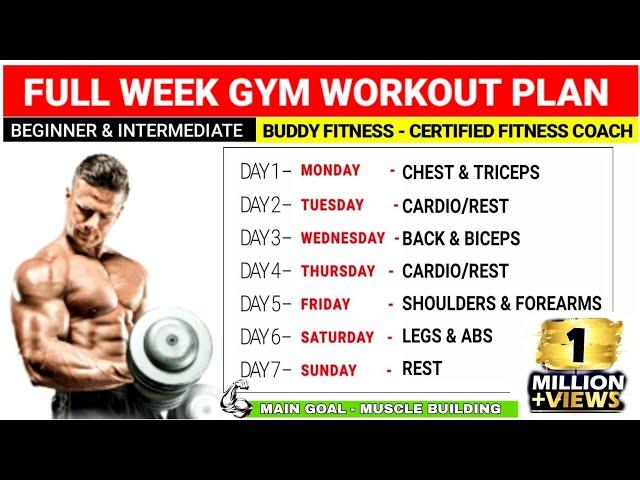 Full Week Gym Workout Plan For Muscle Gain | Beginners | Intermediate @BuddyFitness