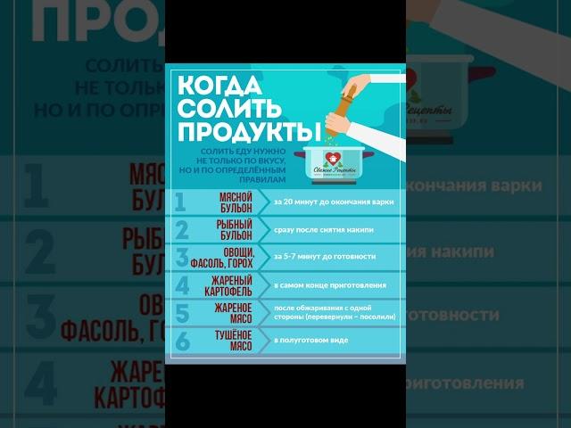 Полезные Заметки!