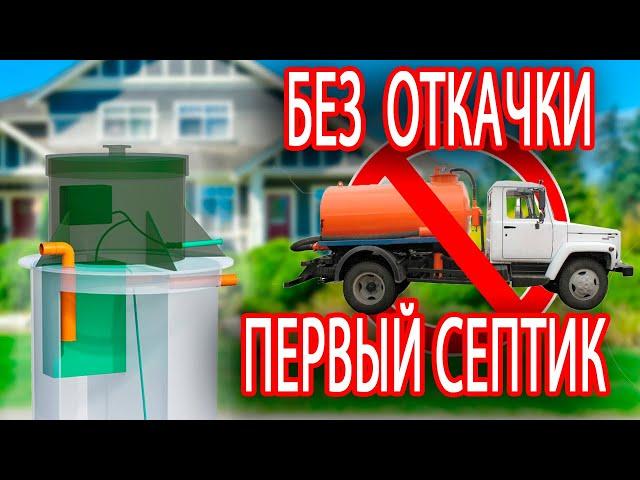 Септик для частного дома ТИТАН Био - автономная канализация для дачи без откачки и запаха