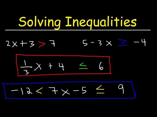 How To Solve Linear Inequalities, Basic Introduction, Algebra