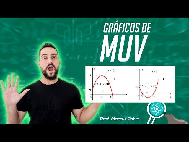 Gráficos MUV - #FocaNaFísica