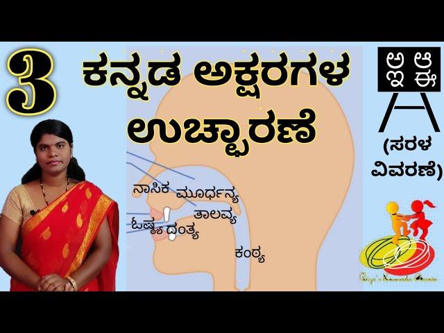 Kannada Grammar Alphabet |video| Pronunciation | ಕನ್ನಡ ಅಕ್ಷರಗಳ | ಉಚ್ಚಾರಣೆ | ಉಗಮ ಸ್ಥಾನ|YouNeverKnow?!