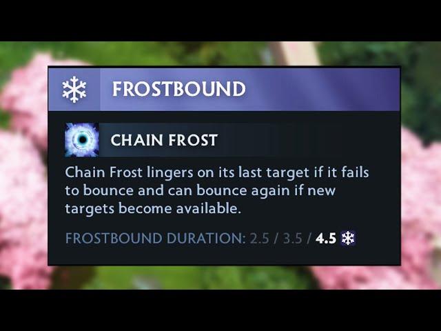 Frostbound Dota 2