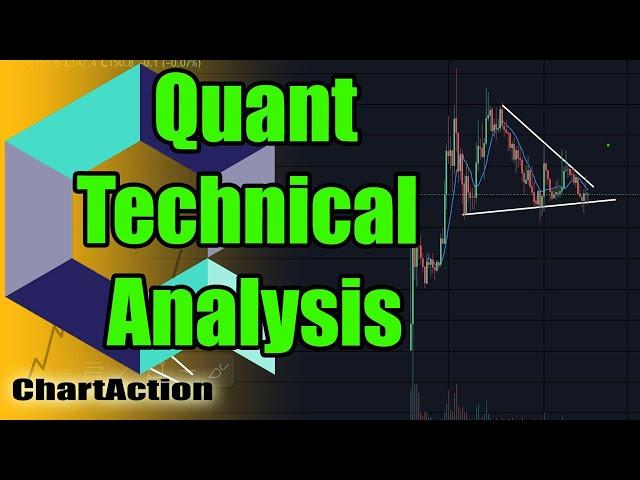 Quant QNT Technical Analysis Viewer Request