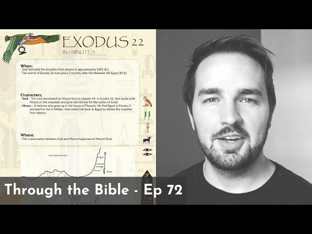 Exodus 22 Summary: A Concise Overview in 5 Minutes