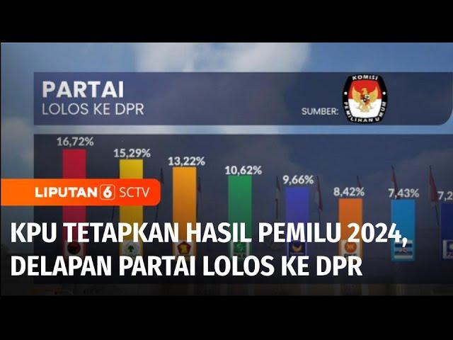 KPU Tetapkan Hasil Pemilu 2024, Delapan Partai Lolos ke DPR | Liputan 6