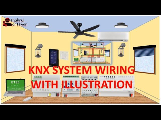 knx system wiring for a room with illustration | switching dimming blind shutter actuator