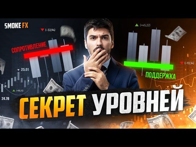 Уровни ПОДДЕРЖКИ и СОПРОТИВЛЕНИЯ! Обучение трейдингу по уровням! Трейдинг!