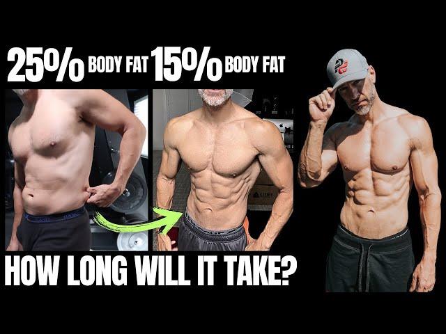 How Long From 25% to 15% Body Fat | Calories | Summer Shredding