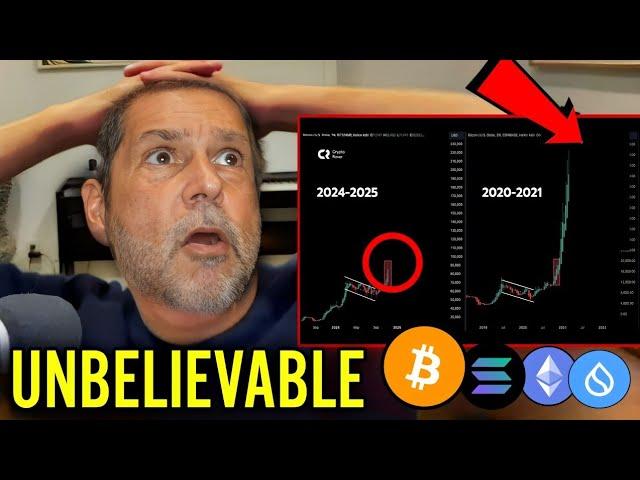 Raoul Pal Just Realized His Predictions are Coming Sooner! Bitcoin, Ethereum, Solana & Sui