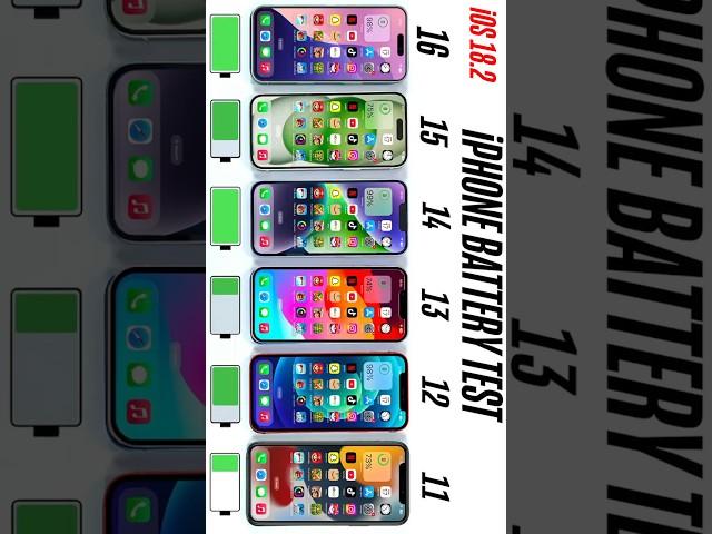 iPhone 16 vs 15 vs 14 vs 13 vs 12 vs 11 Battery Test | iOS 18.2 BATTERY TEST