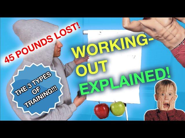 *EXPLAINED!* 3 TYPES OF TRAINING  | MES Training Series