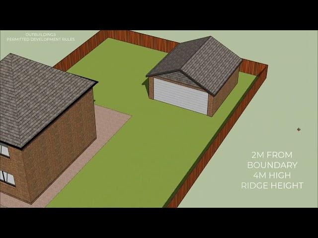 Permitted Development - Outbuildings