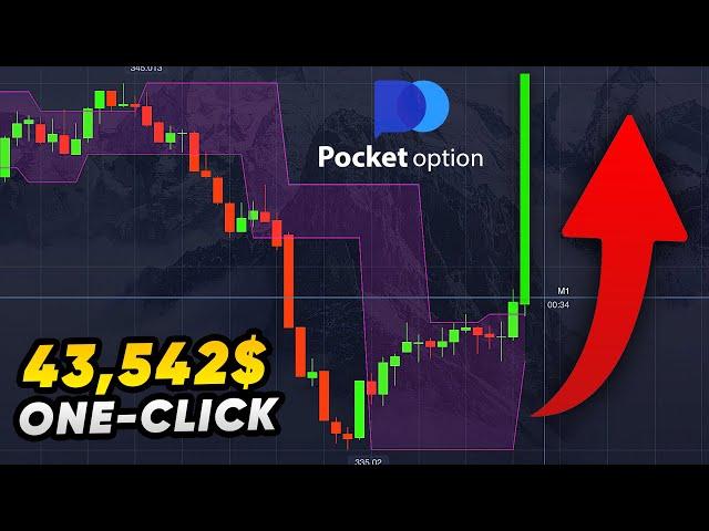 100$ to 43,542$ BOUGHT & TESTED BEST Binary Options Strategy!