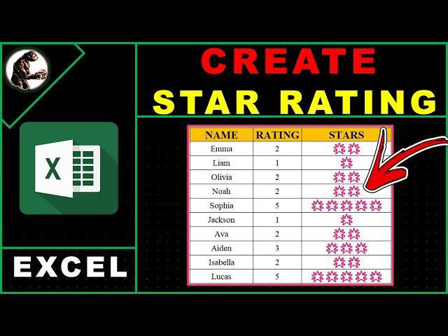 Create a 5 STAR Rating System in Excel