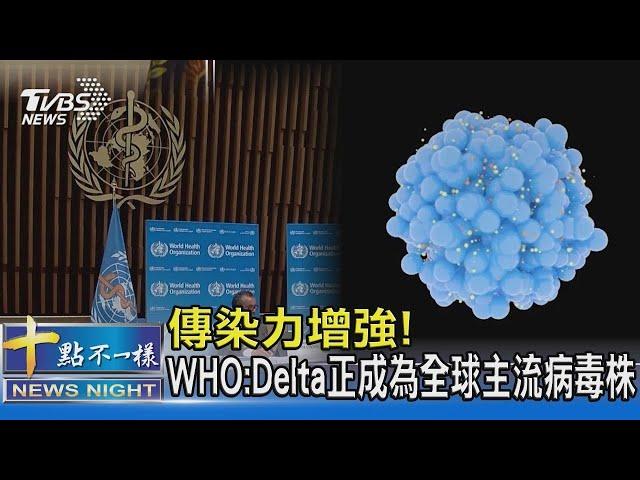 傳染力增強! WHO Delta正成為全球主流病毒株｜十點不一樣