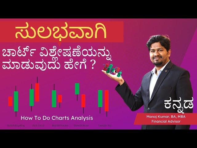 How to Read Candlesticks In Kannada | Stock Market in Kannada