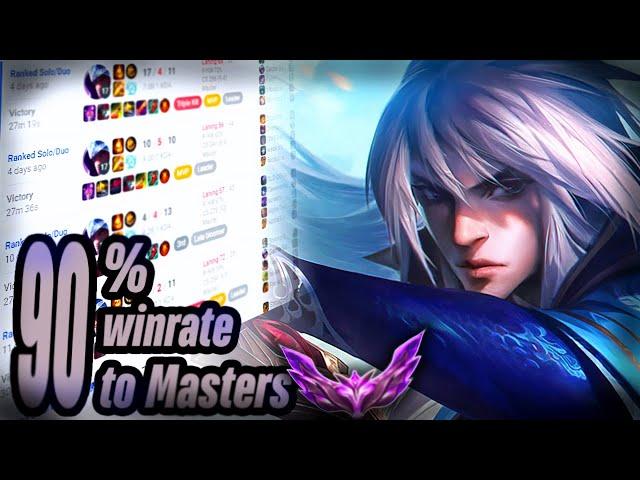 How this guy got 90% Winrate to Master with Talon (Rank 1 Talon World)