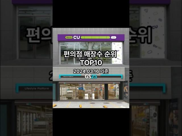 편의점 매장수 순위 top10