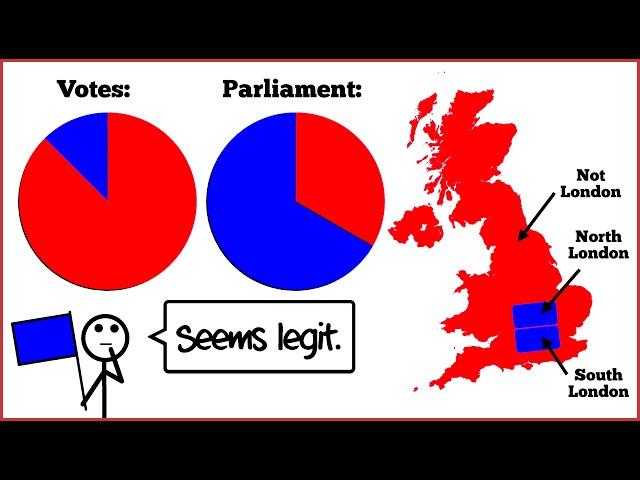 Why the UK Election Results are the Worst in History.